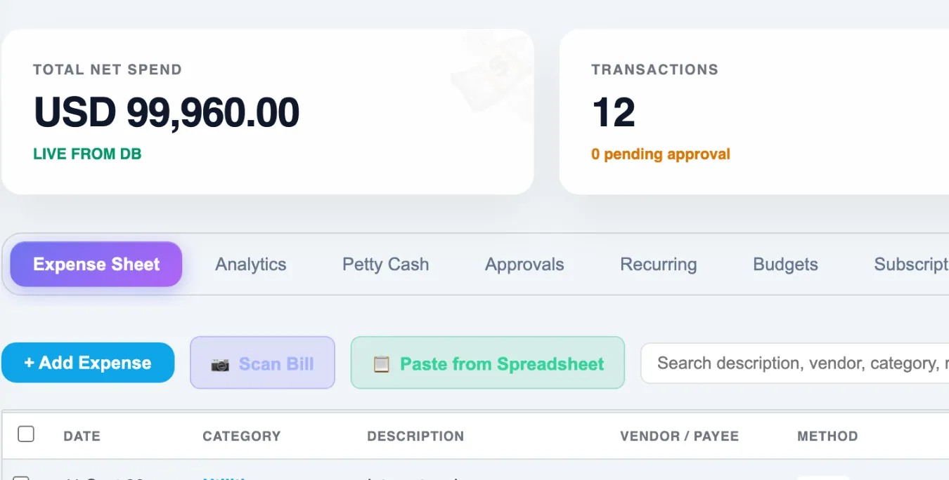 Expense management