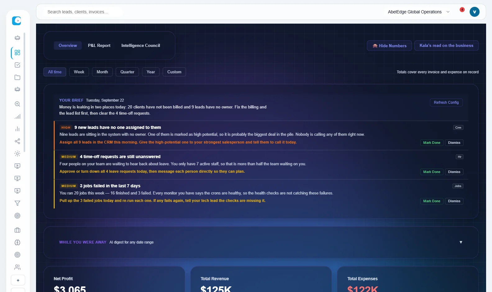 The dashboard: your brief for the day, net profit, revenue and expenses