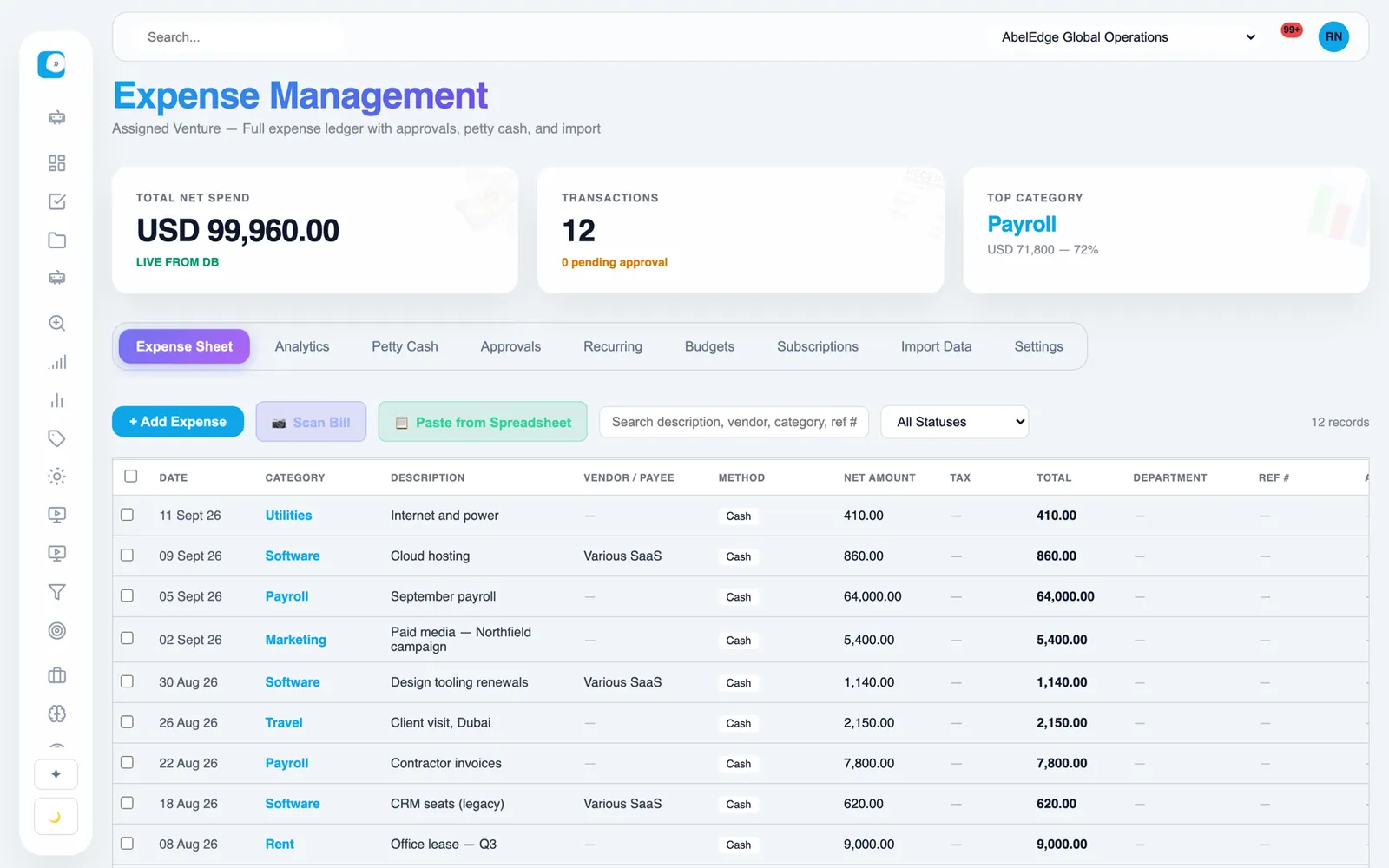Expenses with approvals and categories