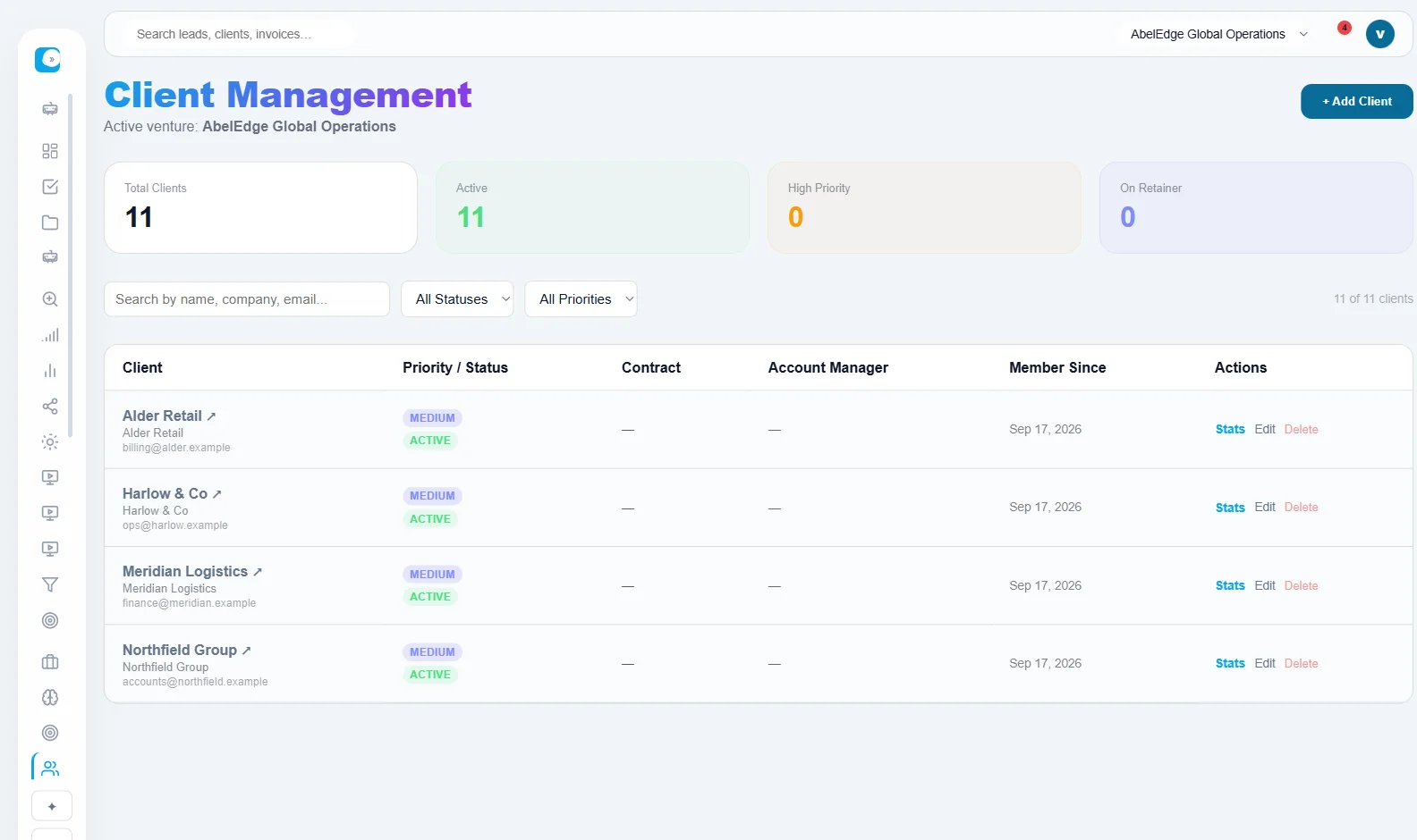 Client management: total, active, high-priority and on-retainer clients, with the client list
