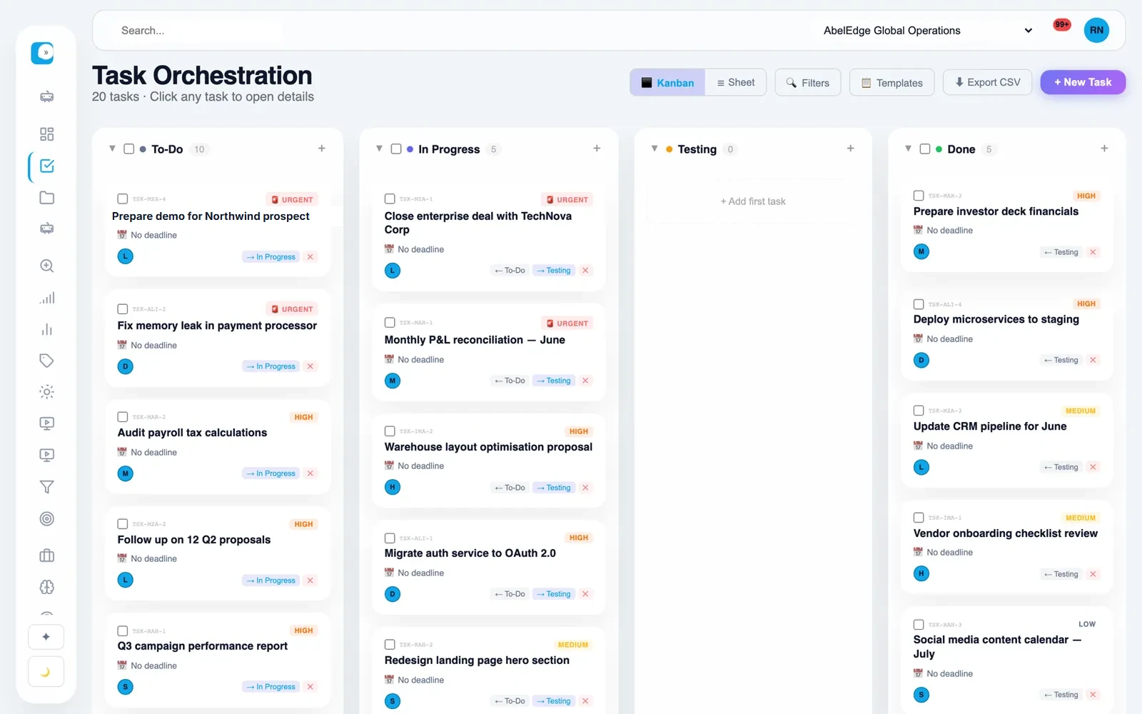 The task board: to-do, in progress, done