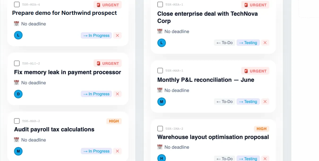 Task board columns